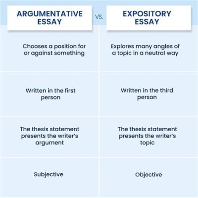 how are a persuasive essay and an expository essay different? exploring the nuances of argumentation and explanation