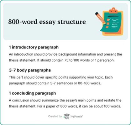 how long is an 800 word essay? exploring the nuances of word count in academic writing