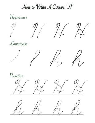 how to write a cursive h capital: the evolution of writing styles over time